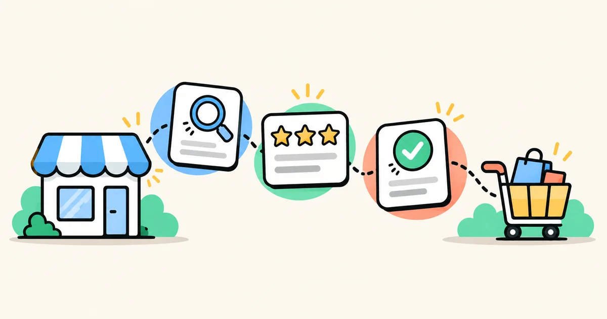 Best Shopify Apps to Increase Conversions in 2026 (Organized by What's Broken)